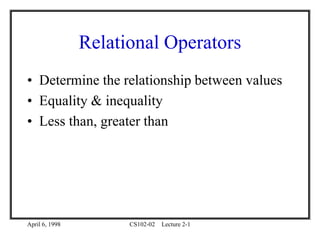 April 6, 1998 CS102-02 Lecture 2-1
Relational Operators
• Determine the relationship between values
• Equality & inequality
• Less than, greater than
 