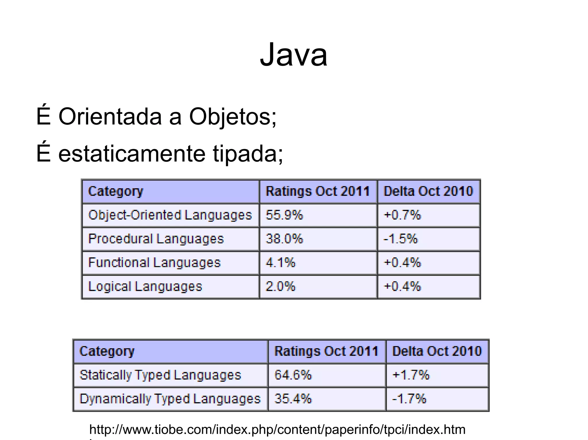 Criou uma camada de abstração sobre SO 