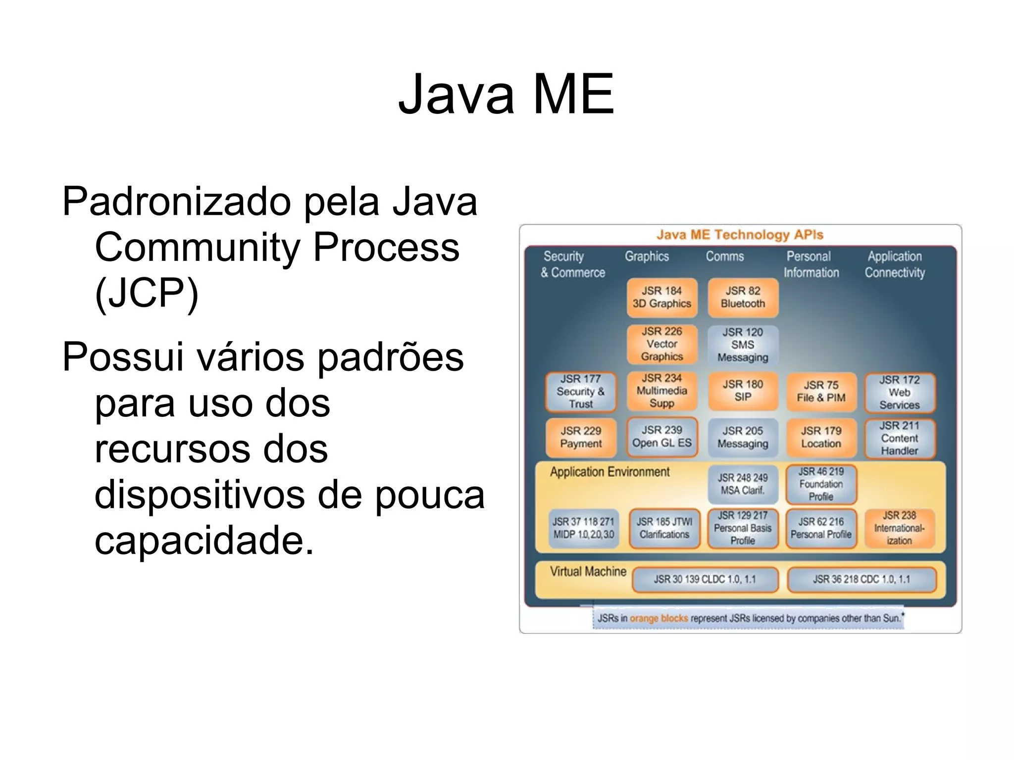 E foi crescendo... Java ganhou muita popularidade no mundo do software livre; Seu SDK podia ser baixado e utilizado livremente. 