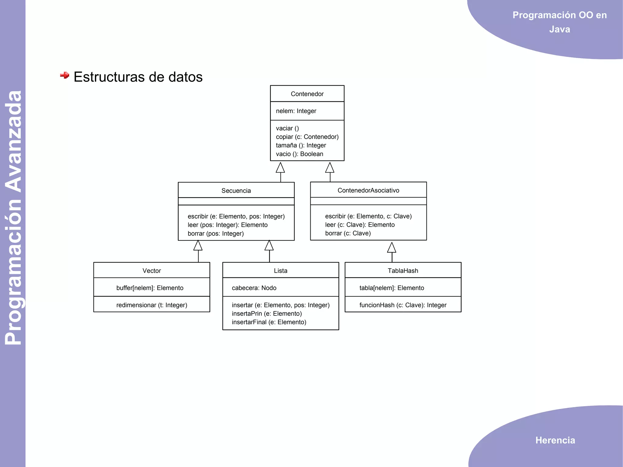 Java orientado a objetos