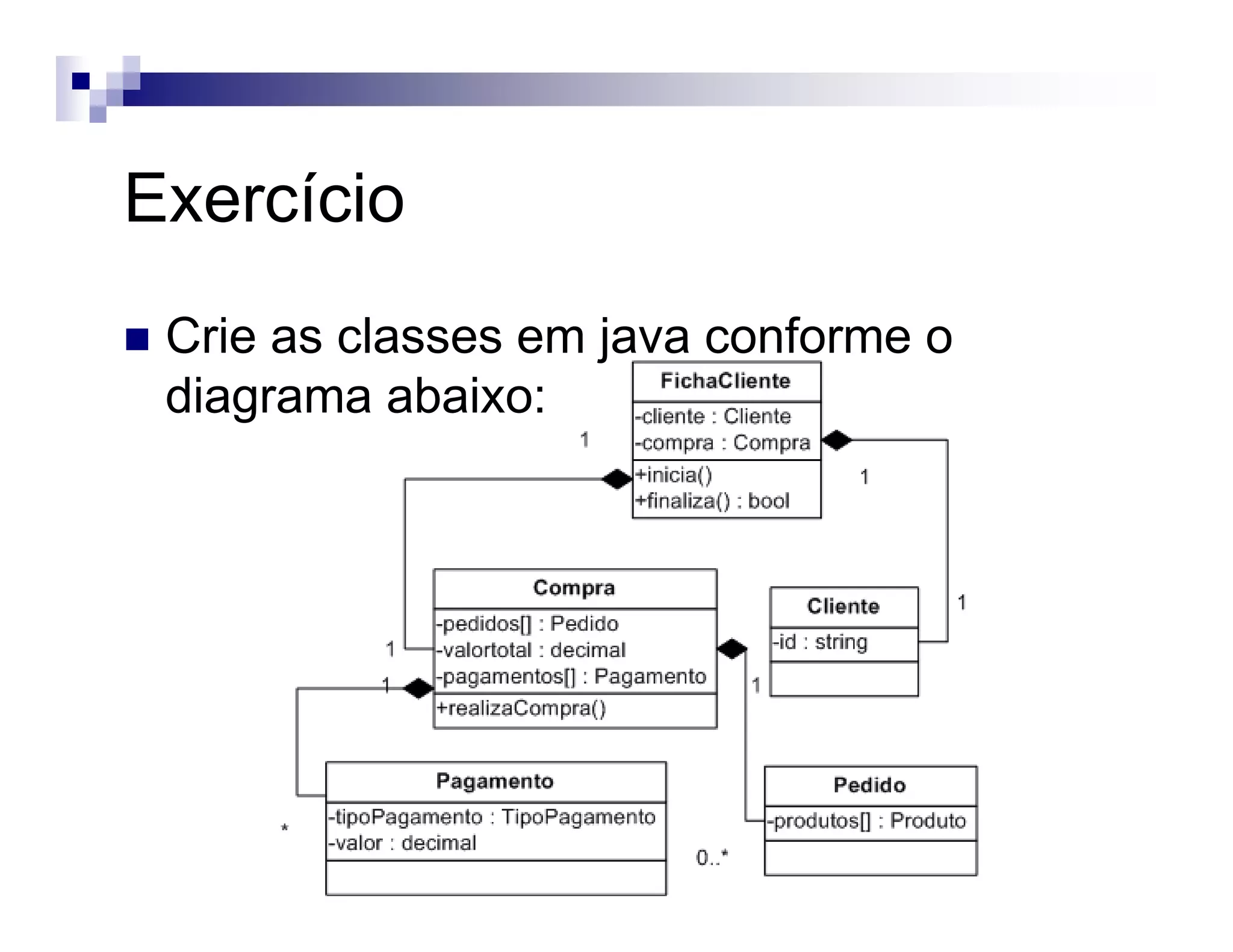 Exercício
Crie as classes em java conforme o
diagrama abaixo:
 