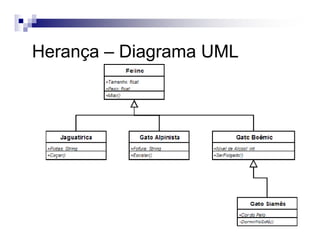 Herança – Diagrama UML
 
