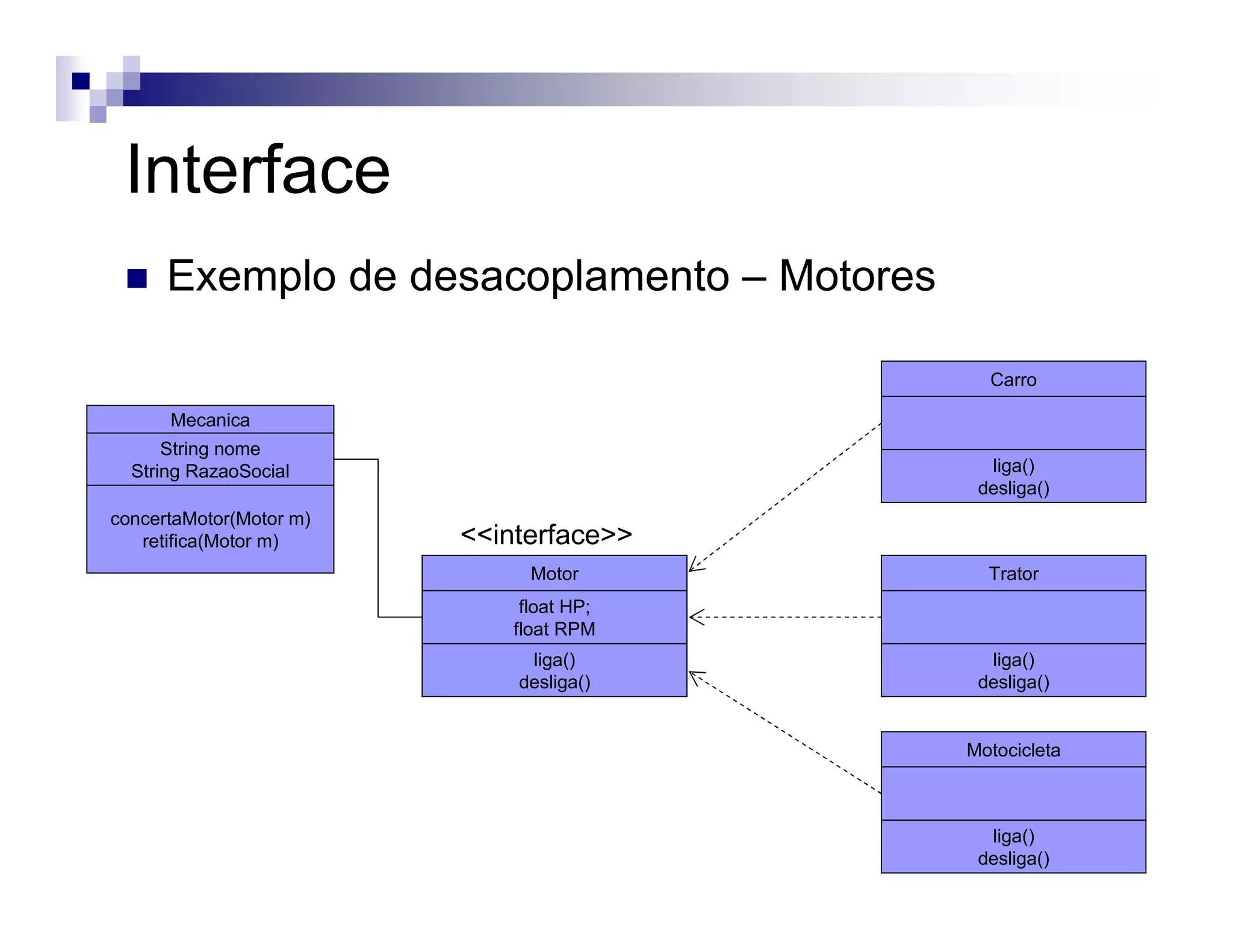 Motor
liga()
desliga()
float HP;
float RPM
Mecanica
concertaMotor(Motor m)
retifica(Motor m)
String nome
String RazaoSocial
<<interface>>
Carro
liga()
desliga()
Trator
liga()
desliga()
Motocicleta
liga()
desliga()
Interface
Exemplo de desacoplamento – Motores
 