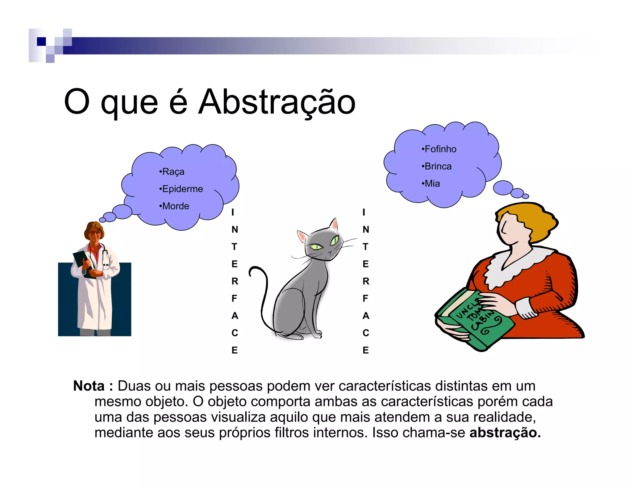 O que é Abstração
I
N
T
E
R
F
A
C
E
I
N
T
E
R
F
A
C
E
•Fofinho
•Brinca
•Mia
•Raça
•Epiderme
•Morde
Nota : Duas ou mais pessoas podem ver características distintas em um
mesmo objeto. O objeto comporta ambas as características porém cada
uma das pessoas visualiza aquilo que mais atendem a sua realidade,
mediante aos seus próprios filtros internos. Isso chama-se abstração.
 