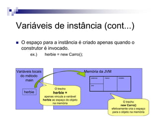 Variáveis de instância (cont...)
Memória da JVMVariáveis locais
do método
main
herbie
O espaço para a instância é criado apenas quando o
construtor é invocado.
ex.) herbie = new Carro();
O trecho
new Carro()
efetivamente cria o espaço
para o objeto na memória
ano
modelomarcapotencia
O trecho
herbie =
apenas vincula a variável
herbie ao espaço do objeto
na memória
 