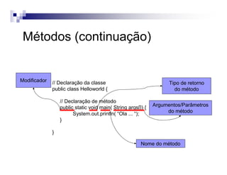 Métodos (continuação)
// Declaração da classe
public class Helloworld {
// Declaração de método
public static void main( String args[]) {
System.out.println( “Ola ... “);
}
}
Modificador Tipo de retorno
do método
Nome do método
Argumentos/Parâmetros
do método
 