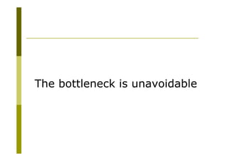 Java Performance Tuning