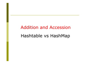 Java Performance Tuning