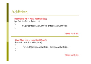 Java Performance Tuning