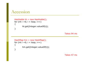 Java Performance Tuning