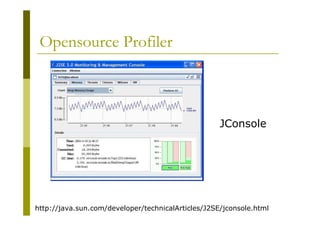 Java Performance Tuning