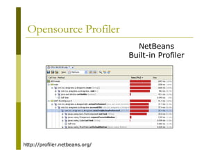 Java Performance Tuning
