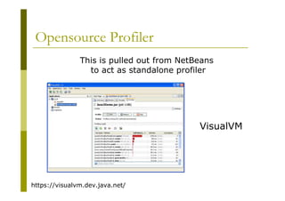 Java Performance Tuning
