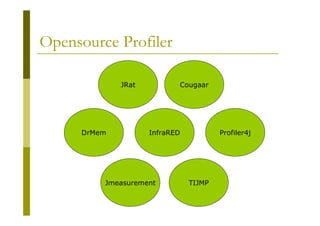 Java Performance Tuning