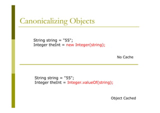 Java Performance Tuning