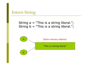 Java Performance Tuning