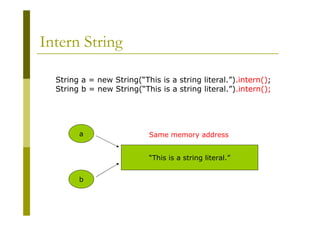 Java Performance Tuning