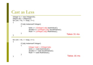 Java Performance Tuning