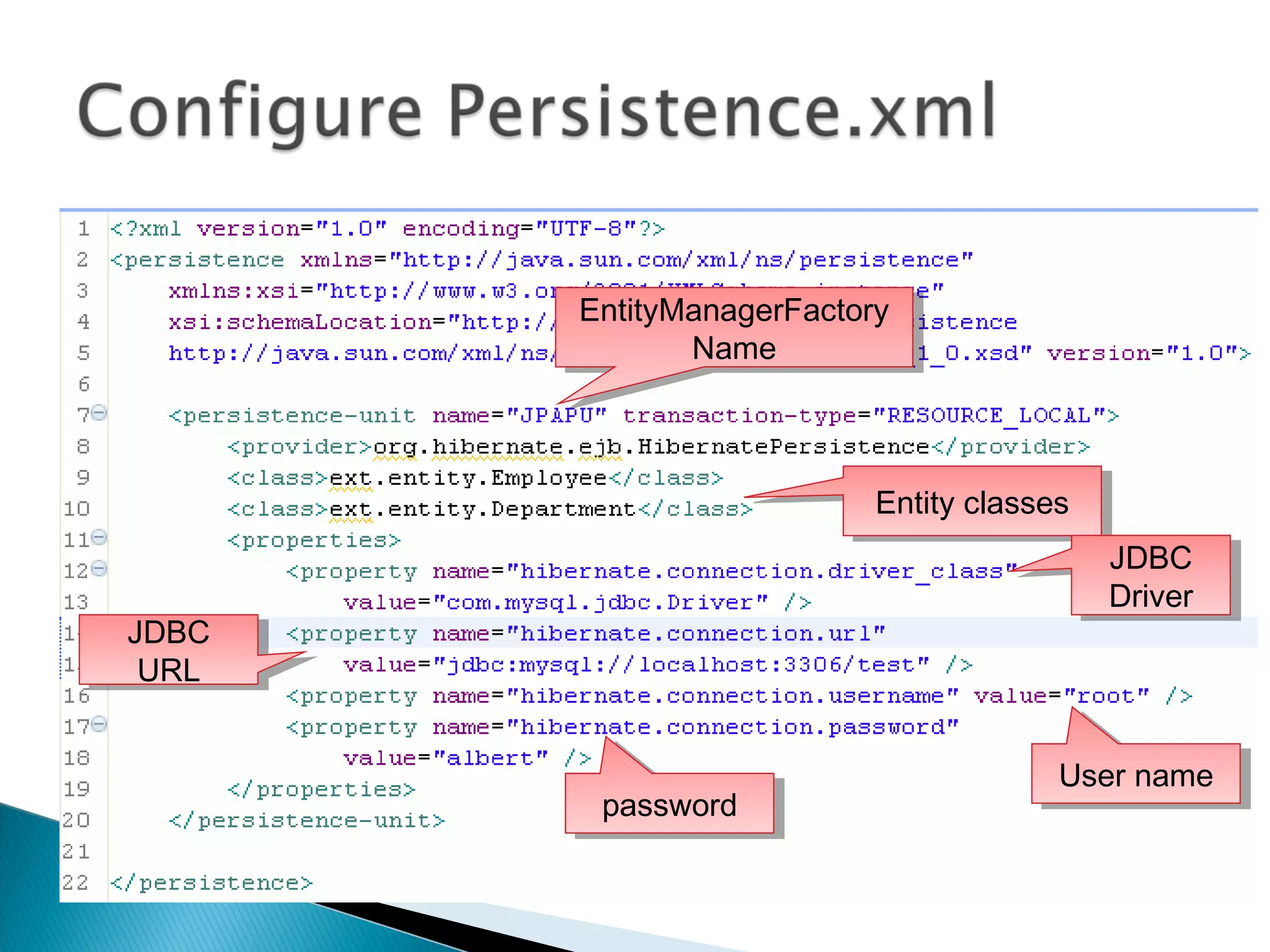 Entity classesEntity classes
JDBC
Driver
JDBC
Driver
JDBC
URL
JDBC
URL
User nameUser name
passwordpassword
EntityManagerFactory
Name
EntityManagerFactory
Name
 