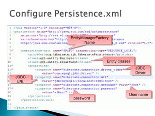Entity classesEntity classes
JDBC
Driver
JDBC
Driver
JDBC
URL
JDBC
URL
User nameUser name
passwordpassword
EntityManagerFactory
Name
EntityManagerFactory
Name
 