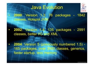 http://publicationslist.org/junio
Java Evolution
• 2000: Version 1.3: 76 packages - 1842
classes, Hotspot JVM
• 2002: Version 1.4: 135 packages - 2991
classes, better I/O and XML
• 2004: Version 5 (previously numbered 1.5) -
165 packages, over 3000 classes, generics,
faster startup, less memory
 