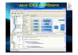 http://publicationslist.org/junio
Java IDEs - NetBeans
 