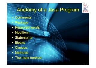http://publicationslist.org/junio
Anatomy of a Java Program
• Comments
• Package
• Reserved words
• Modifiers
• Statements
• Blocks
• Classes
• Methods
• The main method
 