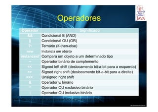 http://publicationslist.org/junio
Operadores
Operador Significado
&& Condicional E (AND)
|| Condicional OU (OR)
?: Ternário (if-then-else)
new Instancia um objeto
instanceof Compara um objeto a um determinado tipo
~ Operador binário de complemento
<< Signed left shift (deslocamento bit-a-bit para a esquerda)
>> Signed right shift (deslocamento bit-a-bit para a direita)
>>> Unsigned right shift
& Operador E binário
^ Operador OU exclusivo binário
| Operador OU inclusivo binário
Fonte: http://docs.oracle.com/javase/tutorial/java/nutsandbolts/operators.html
 