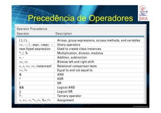 http://publicationslist.org/junio
Precedência de Operadores
Fonte: http://tecnoesis.wordpress.com/2009/11/07/declaring-initializing-and-using-variables/
 