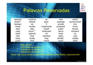 http://publicationslist.org/junio
Palavras Reservadas
abstract continue for new switch
assert*** default goto* package synchronized
boolean do if private this
break double implements protected throw
byte else import public throws
case enum**** instanceof return transient
catch extends int short try
char final interface static void
class finally long strictfp** volatile
const* float native super while
*
Não utilizado
**
Adicionado na versão 1.2
***
Adicionado na versão 1.4
****
Adicionado na versão 5.0
Fonte: http://docs.oracle.com/javase/tutorial/java/nutsandbolts/_keywords.html
 