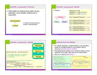 Operador instanceof y herencia                                              Operador instanceof: ejemplo

                                                                                 Suponer:                           Persona p1 =null:
     Todo objeto es instancia de la clase a la que
                                                                                                                     Profesor p2 = new Profesor();
      pertenece, como también instancia de su
                                                                                                                     Alumno p3 = new Alumno();
      superclase.
                                                                                                   Persona           if( p1 instanceof Persona ) --> false!

                Electrodoméstico                                                                                     if( p2 instanceof Profesor ) --> true!
                                                                                    Profesor             Alumno      if( p2 instanceof Persona ) --> true!
                                   Un objeto de la clase lavadora es
                                                                                                                     if( p2 instanceof Alumno ) --> false!
                                   también un electrodoméstico
                       Lavadora
                                                                                                                     if( p3 instanceof Alumno ) --> true!
                                                                                                                     if( p3 instanceof Persona ) --> true!
                                                                                                                     if( p3 instanceof Profesor ) --> false!


Franco Guidi Polanco                                                   57   Franco Guidi Polanco                                                               58




              Operador instanceof: ejemplo                                                Sobreescritura de métodos

                                                          Persona                Un método declarado e implementado en una súperclase
                                                                                  puede ser reimplementado en una subclase. Esto se
                                                                                  denomina sobreescritura de métodos.
                                                           Alumno                Conceptualmente significa que la subclase realiza la misma
   Persona personas = new Persona[100];
                                                                                  operación de la súper clase, pero de un modo distinto.
   // Supongamos que aquí se ingresan                                            Esto es un caso de polimorfismo.
   // al arreglo Personas, Alumnos
   // y Tesistas.                                          Tesista              public class Persona {
                                                                                  private String rut;
                                                                                                                          public class Alumno extends
                                                                                                                                                  Persona {
   …
                                                                                  private String nombre;
                                                                                  public String getRut(){                   private String carrera;
   //Aquí se muestra la cantidad de tesistas                                          return rut; }
   cantidadTesistas = 0;                                                          public String getNombre(){                public String identificarse(){
   for(int i=0; i< personas.length; i++)                                              return nombre; }                         return getRut() + getNombre()
                                                                                    public String identificarse(){                    + carrera;
          if( personas[i] instanceof Tesista )                                        return rut + nombre;                  }
                 cantidadTesistas++;                                              }
   System.out.println( “Hay” + cantidadTesistas + “ tesistas”);                   //otros miembros de la clase…            //otros miembros de la clase…
   …                                                                            }                                         }

Franco Guidi Polanco                                                   59   Franco Guidi Polanco                                                               60
 