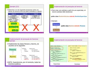 Ejemplo (2/2)                                                                            Implementación de jerarquías de herencia

     Determinar si en las siguientes situaciones existe una                                 Para crear una subclase a partir de una superclase, en
      relación de herencia entre las clases (indicadas en negrita):                           Java la subclase debe declararse:
                       Caso 4             Caso 5                  Caso 6
              Los Archivos             Un Avión tiene        Una Gaviota vuela.
          Multimediales pueden        Fuselaje, Alas y        Una Abeja vuela y
                                                                                             public class NombreSubclase extends NombreSuperclase
            ser Imágenes o               Motores.           además tiene aguijón.
          Música. Las imágenes
          pueden ser a Color o
            Blanco y Negro.                                                                  Ejemplo:




                                       X X
                   Multimedia
                                                                                                    Persona
                                                                                                                    public class Alumno extends Persona
              Música       Imagen


                       Color    B/N                                                                  Alumno
Franco Guidi Polanco                                                                9    Franco Guidi Polanco                                                               10




              Implementación de jerarquías de herencia:
                                                                                                       Implementación de jerarquías de herencia
              ejemplo

       Implementar las clases Persona y Alumno, de
        acuerdo con lo siguiente:                                                           public class Persona {                 public class Alumno extends Persona {

                                                                                                public String rut;                     public String rolUCV;
                                        Atributos:       Operaciones:                           public String nombre;
             Persona                        - RUT           -set y get RUT
                                                                                                public Persona() {
                                                                                                                                       public Alumno() {
                                                                                                                                           rolUCV = 000000-0";
                                            - Nombre        - set y get Nombre                     rut = "00000000-0";                 }
                                                                                                   nombre = ""; }                      public void setRolUCV(String r){
                                                                                                public void setRut(String r){              rolUCV = r;
                                                                                                   rut = r; }                          }
                                        Atributos:    Operaciones:                              public String getRut(){                public String getRolUCV(){
               Alumno                       - RUT        -set y get RUT                            return rut; }
                                                                                                public void setNombre(String n){       }
                                                                                                                                           return rolUCV;

                                            - Nombre     - set y get Nombre                        nombre = n; }                       public String quiénSoy(){
                                            - Rol UCV    - set y get Rol UCV                    public String getNombre(){                  return rut + nombre + rolUCV;
                                                                                                   return nombre; }                    }
                                                                                            }                                      }
     NOTA: Supondremos, por el momento, todos los
      miembros públicos.                                                                             Súperclase                                  Subclase
Franco Guidi Polanco                                                                11   Franco Guidi Polanco                                                               12
 