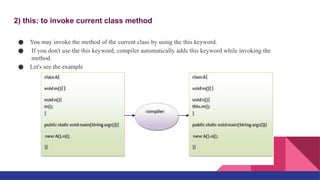 object-oriented programming-Java-PPT.pptx