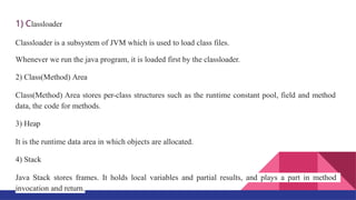 object-oriented programming-Java-PPT.pptx