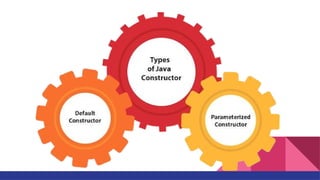 Comprehensive Guide to Java Programming and JVM Architecture | PPTX