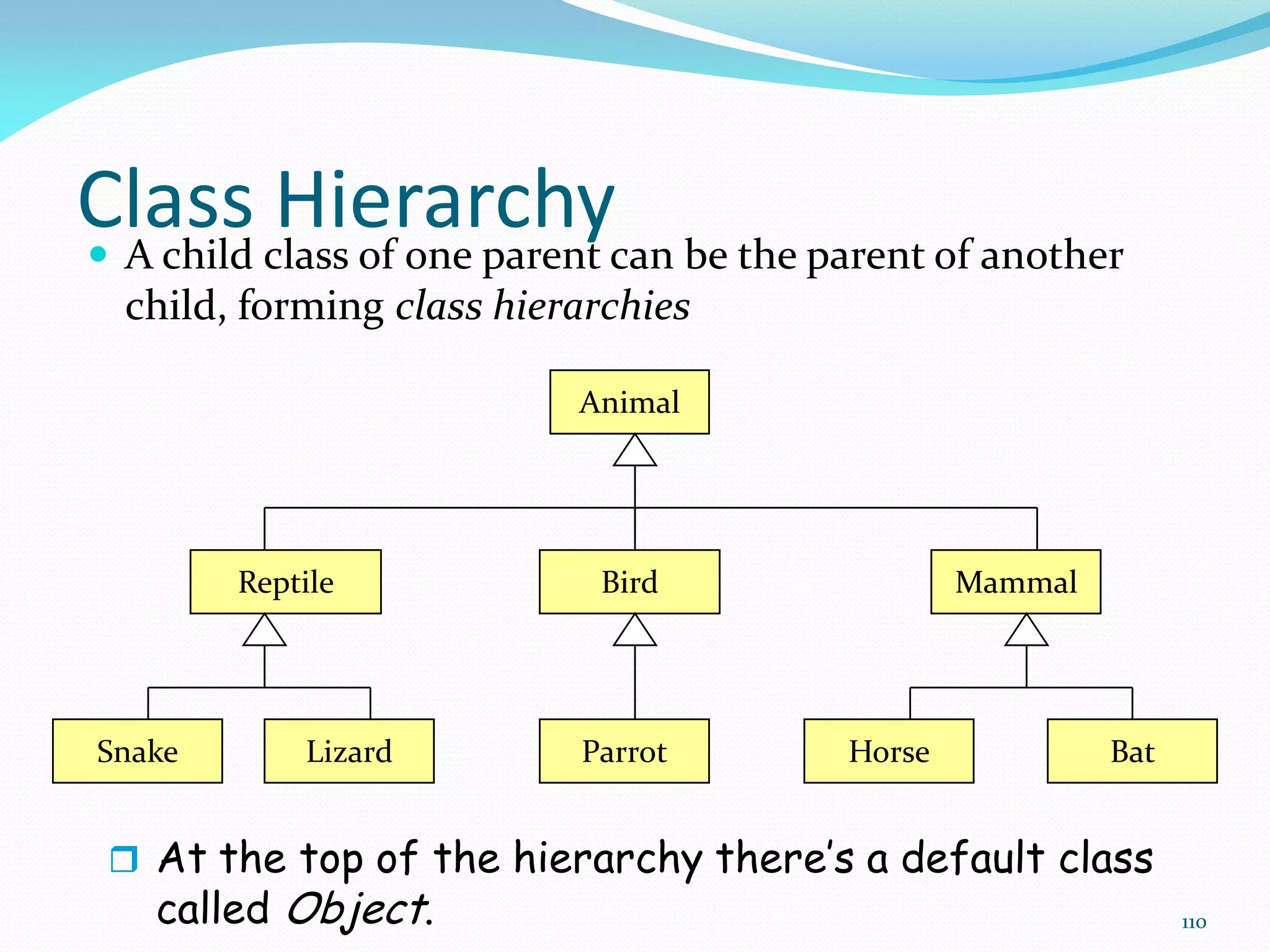 110
Class Hierarchy
 A child class of one parent can be the parent of another
child, forming class hierarchies
Animal
Reptile Bird Mammal
Snake Lizard Bat
Horse
Parrot
 At the top of the hierarchy there’s a default class
called Object.
 