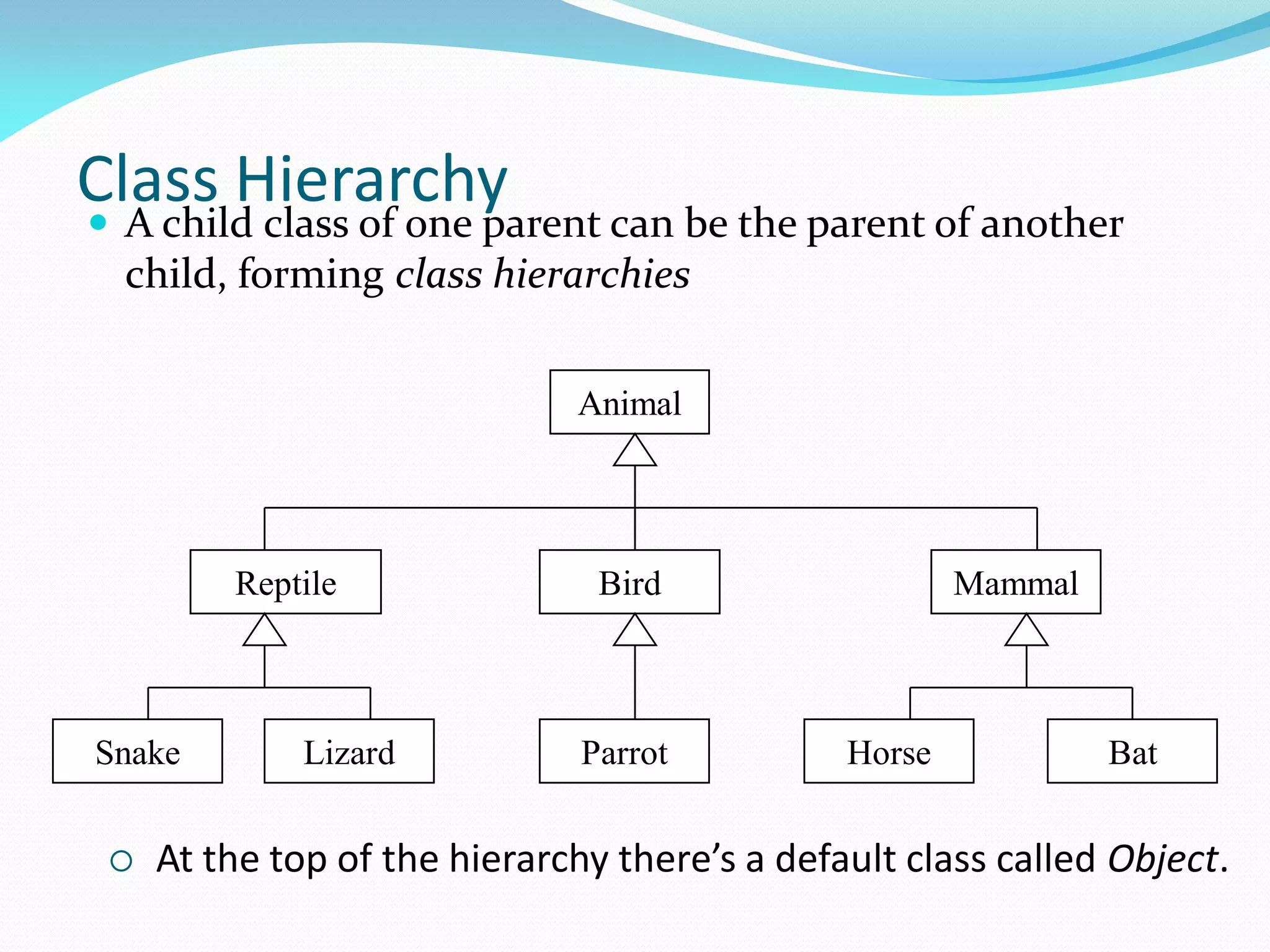 Class Hierarchy
 A child class of one parent can be the parent of another
child, forming class hierarchies
Animal
Reptile Bird Mammal
Snake Lizard Bat
Horse
Parrot
 At the top of the hierarchy there’s a default class called Object.
 