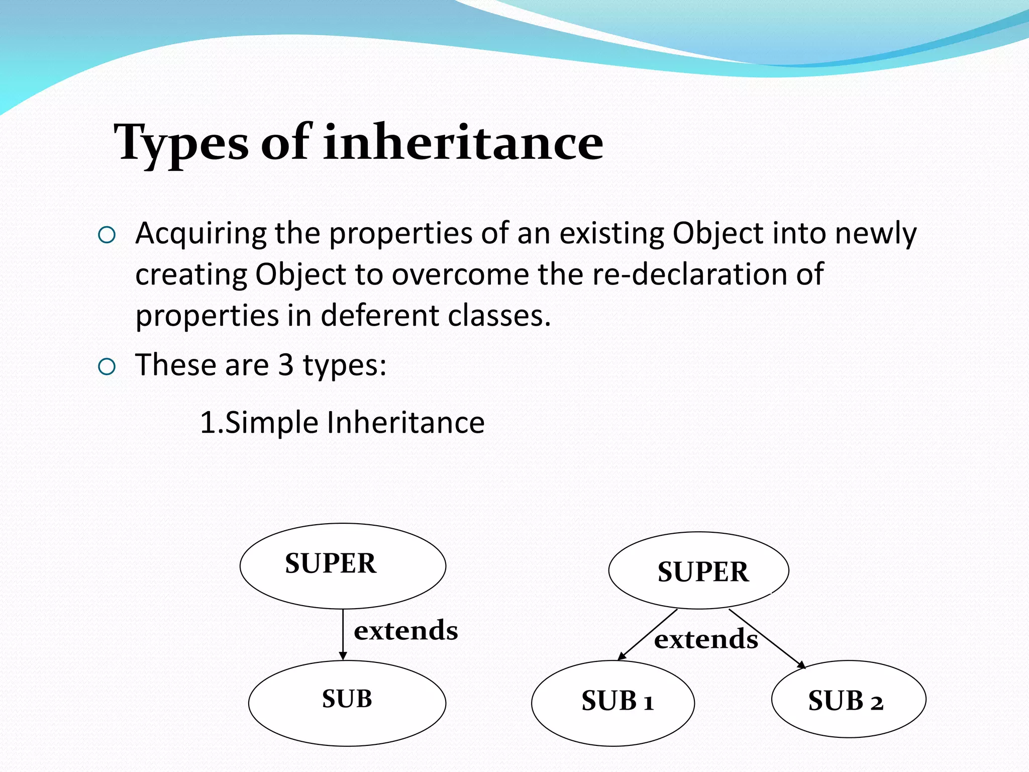 Types of inheritance
 Acquiring the properties of an existing Object into newly
creating Object to overcome the re-declaration of
properties in deferent classes.
 These are 3 types:
1.Simple Inheritance
SUPER
SUB
SUPER
SUB 1 SUB 2
extends
extends
 