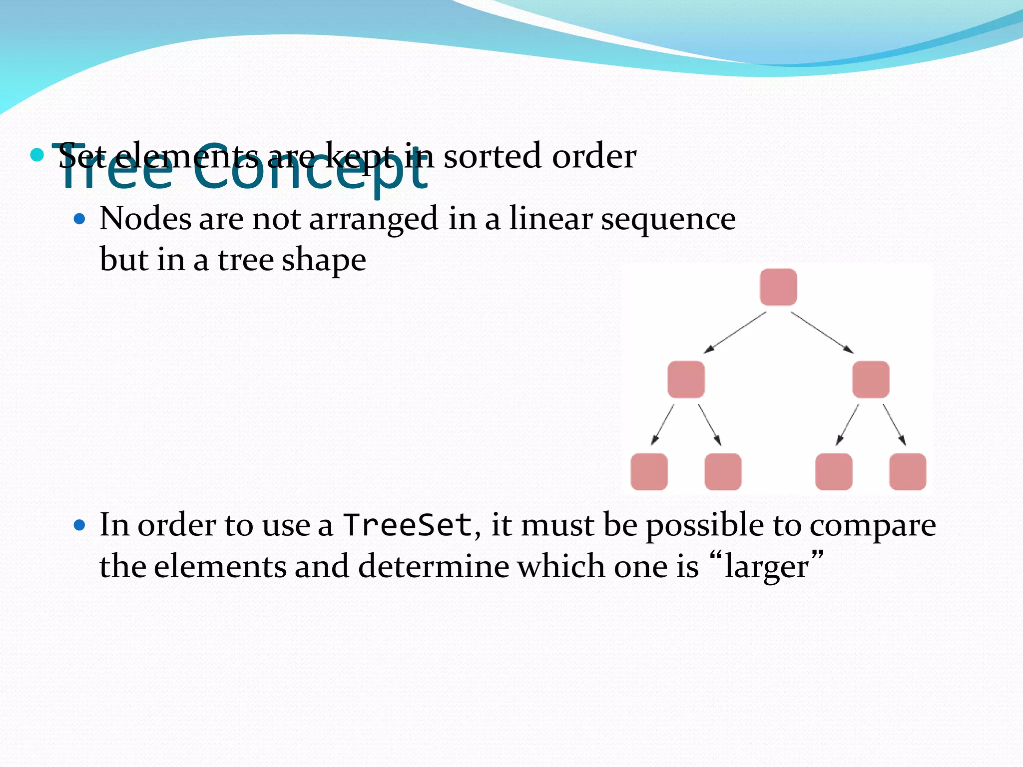 Tree Concept
 Set elements are kept in sorted order
 Nodes are not arranged in a linear sequence
but in a tree shape
 In order to use a TreeSet, it must be possible to compare
the elements and determine which one is “larger”
 