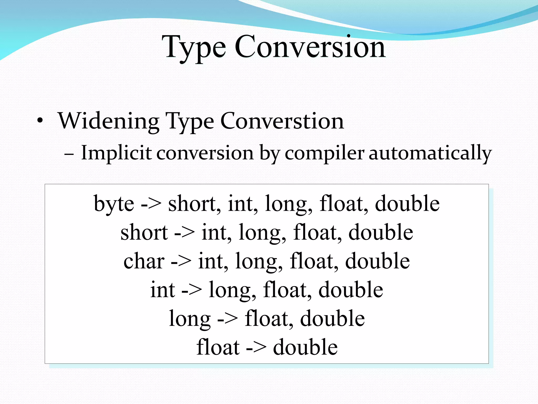 Type Conversion
• Widening Type Converstion
– Implicit conversion by compiler automatically
byte -> short, int, long, float, double
short -> int, long, float, double
char -> int, long, float, double
int -> long, float, double
long -> float, double
float -> double
 