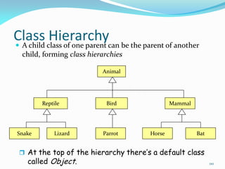 110
Class Hierarchy
 A child class of one parent can be the parent of another
child, forming class hierarchies
Animal
Reptile Bird Mammal
Snake Lizard Bat
Horse
Parrot
 At the top of the hierarchy there’s a default class
called Object.
 