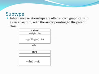 Subtype
 Inheritance relationships are often shown graphically in
a class diagram, with the arrow pointing to the parent
class
Animal
weight : int
+ getWeight() : int
Bird
+ fly() : void
 