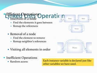 Linked Lists Operations
 Efficient Operations
 Insertion of a node
 Find the elements it goes between
 Remap the references
 Removal of a node
 Find the element to remove
 Remap neighbor’s references
 Visiting all elements in order
 Inefficient Operations
 Random access Each instance variable is declared just like
other variables we have used.
 