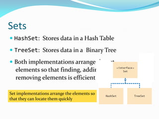 Sets
 HashSet: Stores data in a Hash Table
 TreeSet: Stores data in a Binary Tree
 Both implementations arrange the set
elements so that finding, adding, and
removing elements is efficient
Set implementations arrange the elements so
that they can locate them quickly
 
