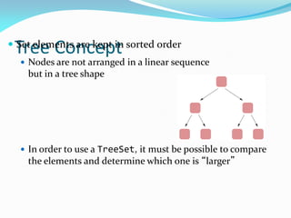 Tree Concept
 Set elements are kept in sorted order
 Nodes are not arranged in a linear sequence
but in a tree shape
 In order to use a TreeSet, it must be possible to compare
the elements and determine which one is “larger”
 