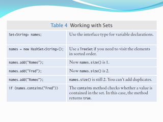 Working With Sets (1)
 