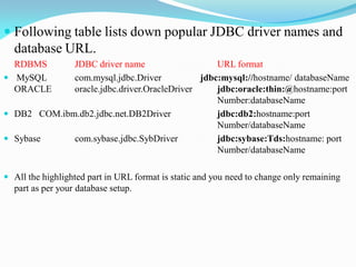  Following table lists down popular JDBC driver names and
database URL.
RDBMS JDBC driver name URL format
 MySQL com.mysql.jdbc.Driver jdbc:mysql://hostname/ databaseName
ORACLE oracle.jdbc.driver.OracleDriver jdbc:oracle:thin:@hostname:port
Number:databaseName
 DB2 COM.ibm.db2.jdbc.net.DB2Driver jdbc:db2:hostname:port
Number/databaseName
 Sybase com.sybase.jdbc.SybDriver jdbc:sybase:Tds:hostname: port
Number/databaseName
 All the highlighted part in URL format is static and you need to change only remaining
part as per your database setup.
 
