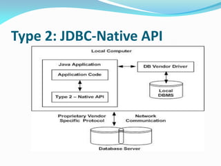 Type 2: JDBC-Native API
 