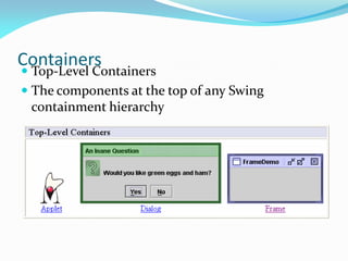 Containers
 Top-Level Containers
 The components at the top of any Swing
containment hierarchy
 