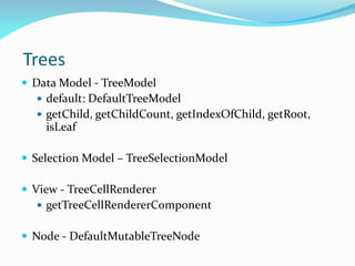 Trees
 Data Model - TreeModel
 default: DefaultTreeModel
 getChild, getChildCount, getIndexOfChild, getRoot,
isLeaf
 Selection Model – TreeSelectionModel
 View - TreeCellRenderer
 getTreeCellRendererComponent
 Node - DefaultMutableTreeNode
 